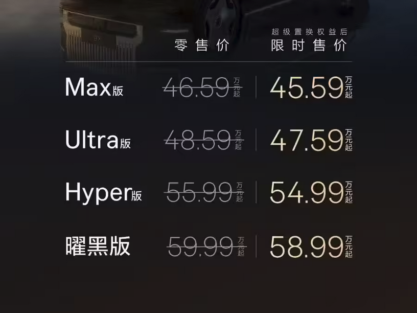 上市13分钟大定破万 极氪9X豪华旗舰SUV开局表现亮眼